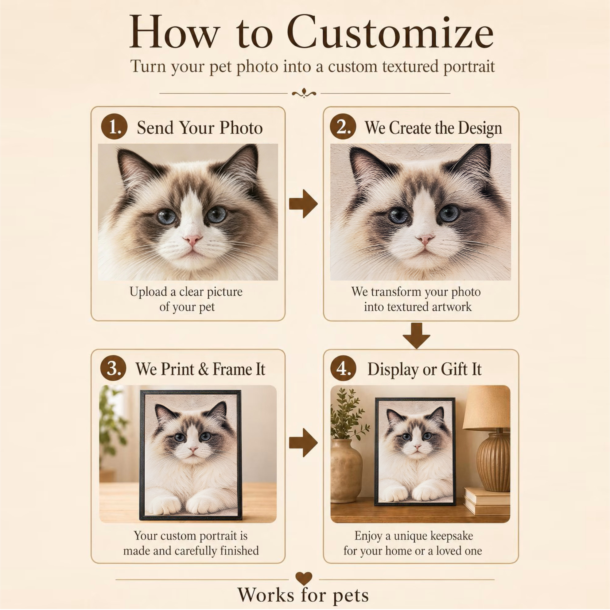 Custom 3D Canvas Textured Cat  - Pet Portrait Custom 리뷰 및 가격
